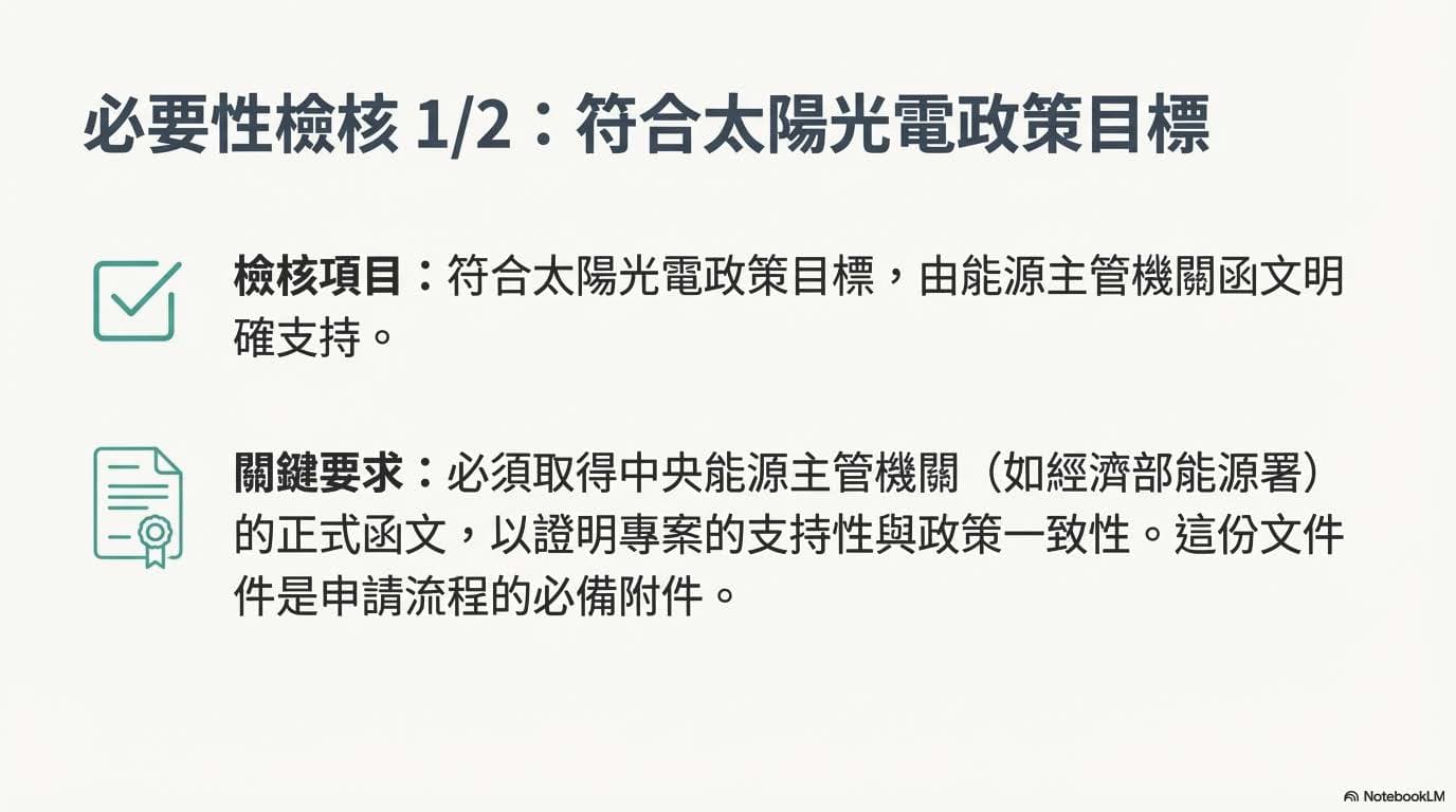 必要性檢核:符合太陽光電政策目標