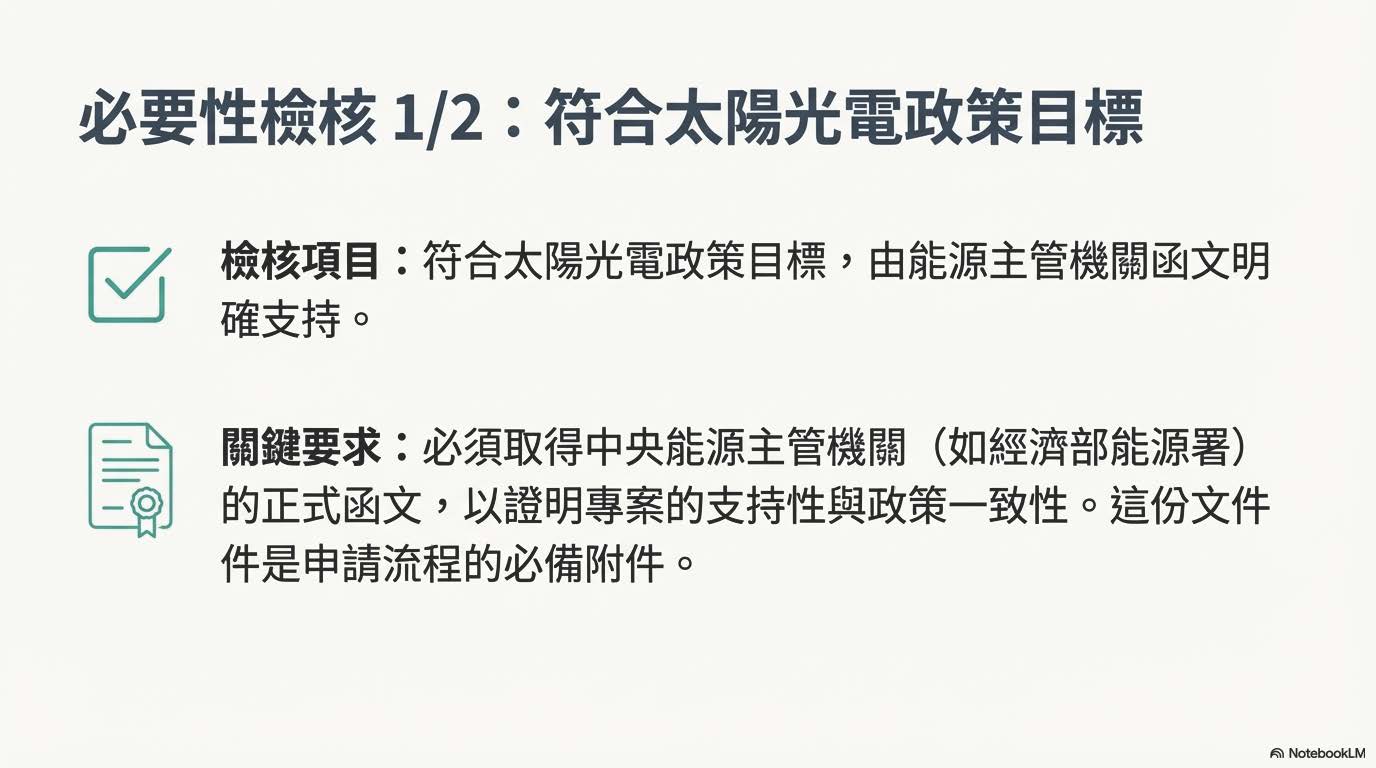必要性檢核：符合太陽光電政策目標