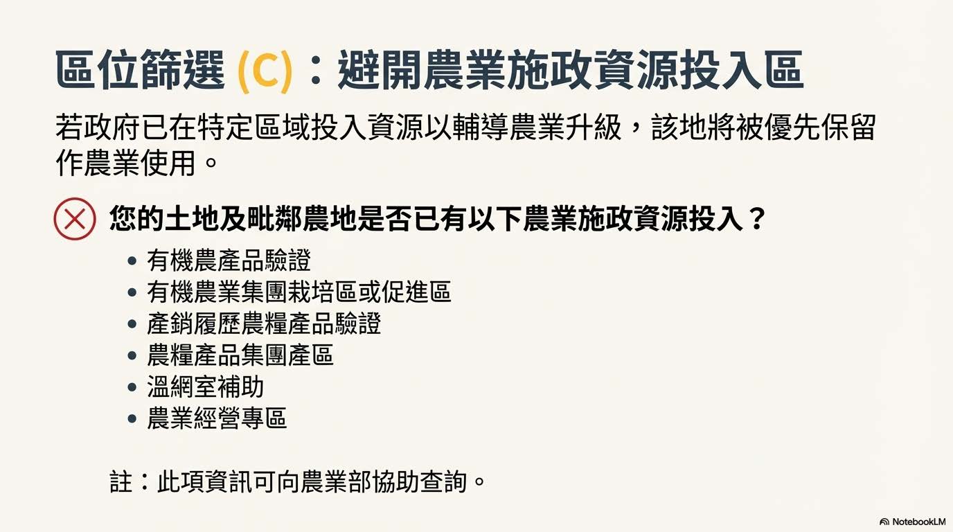 區位篩選：避開農業施政資源投入區