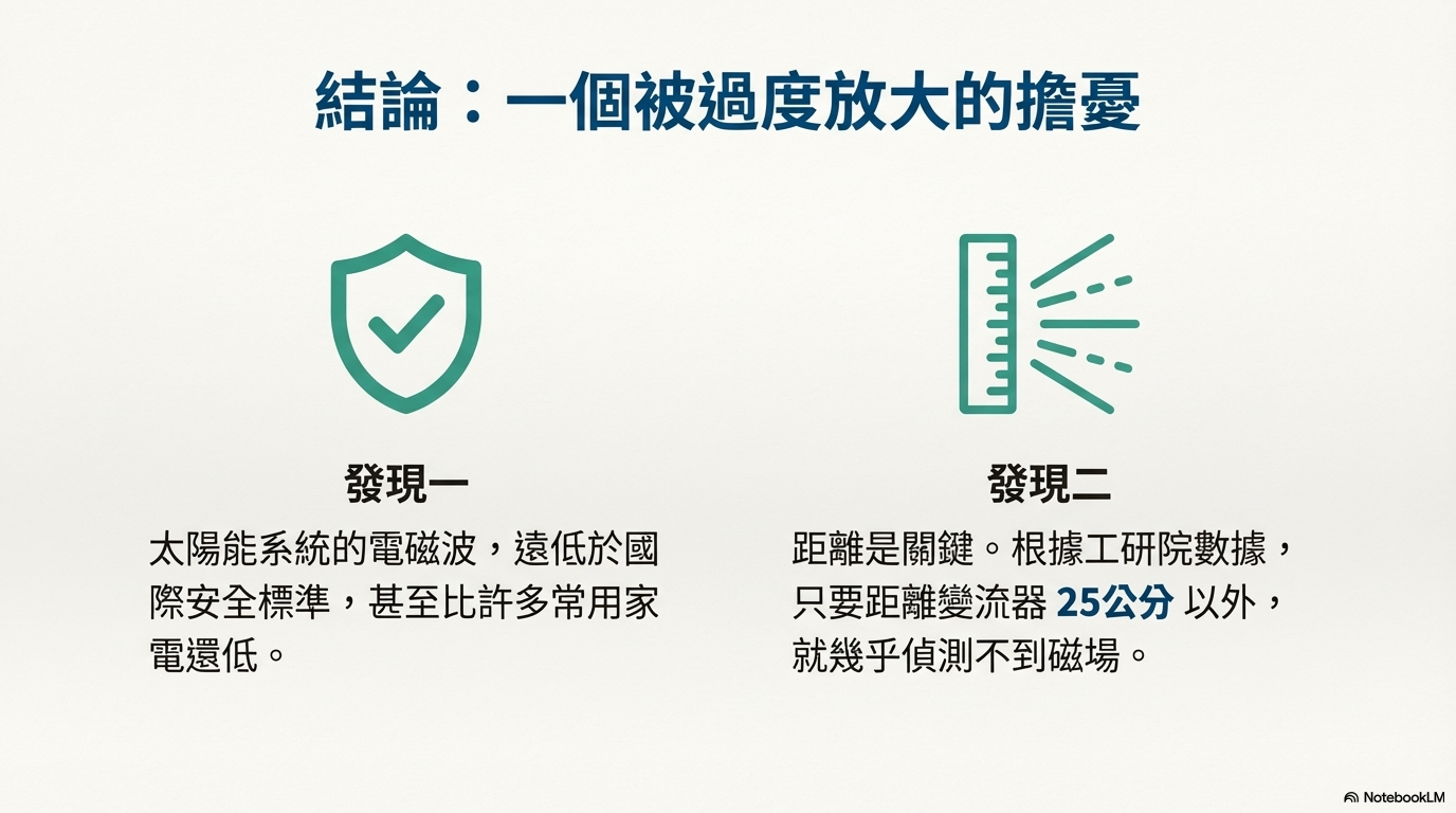 結論：一個被過度放大的擔憂
